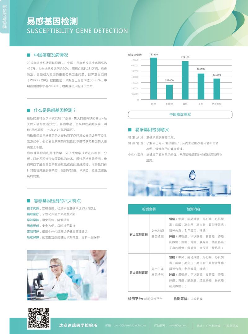 彩頁(yè)-易感基因檢測(cè)_page-0002