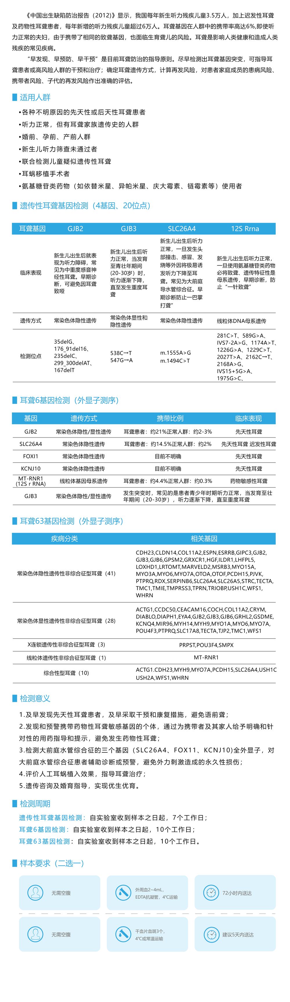 耳聾基因檢測