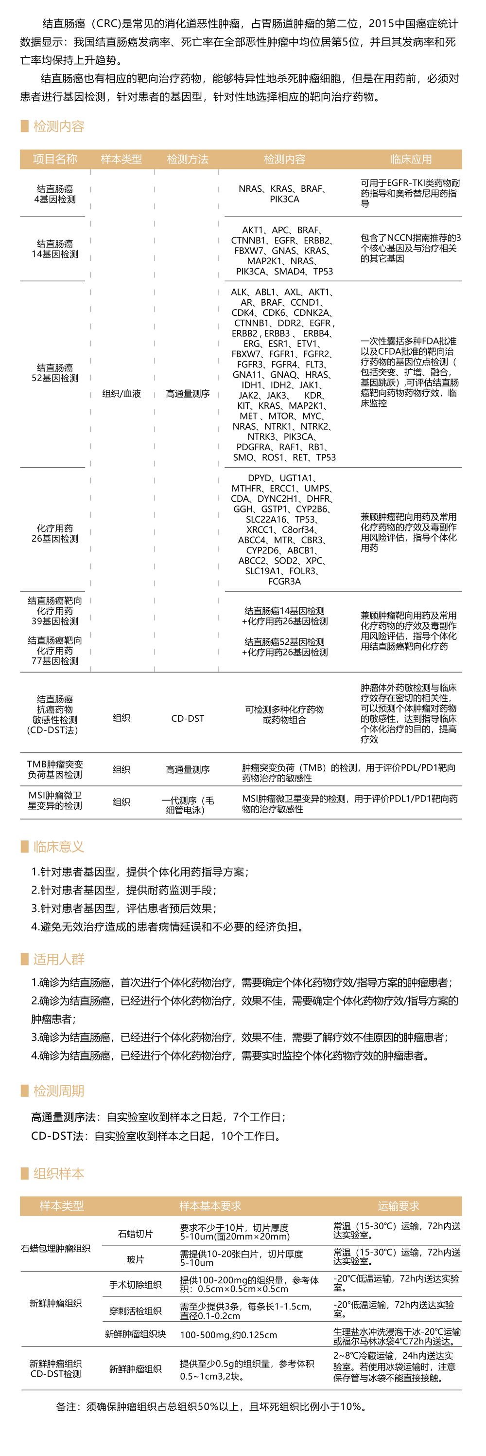 結(jié)直腸癌個(gè)體化用藥基因檢測
